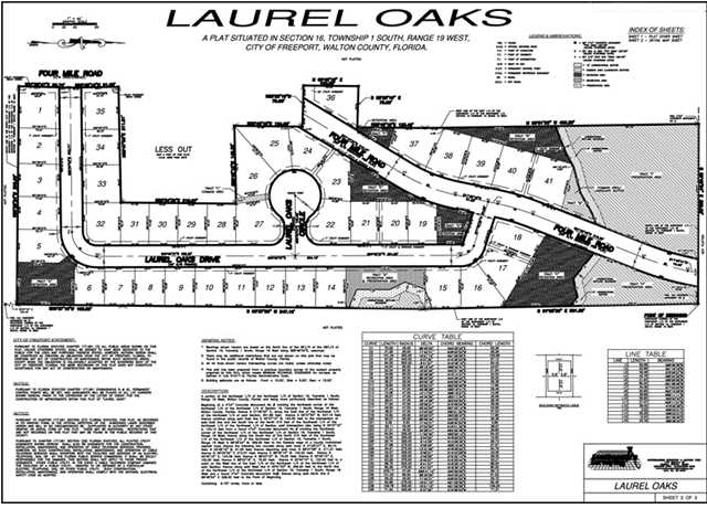 LOT 1 LAUREL OAKS DR, FREEPORT, FL 32439 (MLS # 606169)